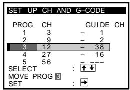 SONY SLV-X821MK2 - CURSOR↑/↓ - 2
