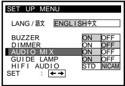 SONY SLV-X821MK2 - 6 - 12