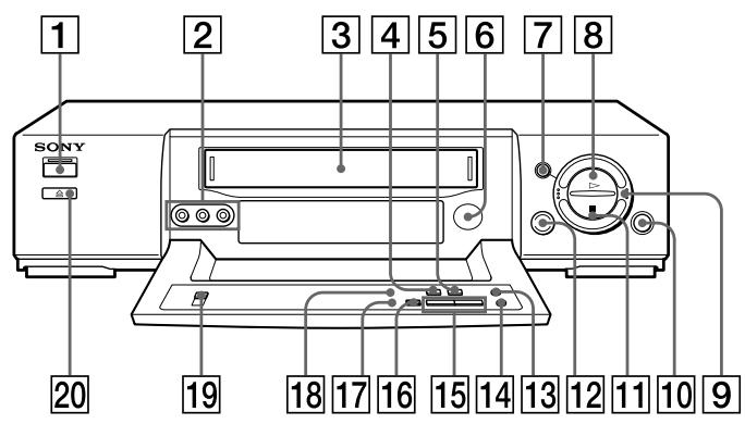 SONY SLV-X821MK2 - LINE OUT - 1