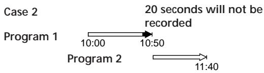SONY SLV-X821MK2 - When the timer settings overlap - 2