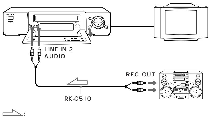 SONY SLV-X821MK2 - 2 - 8