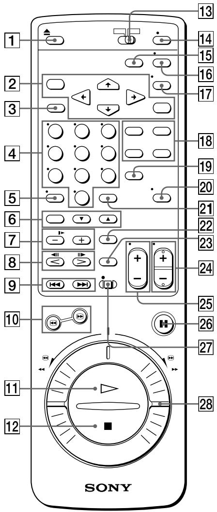 SONY SLV-X821MK2 - Remote commander - 1