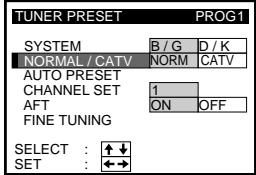 SONY SLV-X827MN - Step 6: Presetting channels (continued) - 2