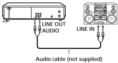 SONY SLV-X827MN - Additional connections - 2