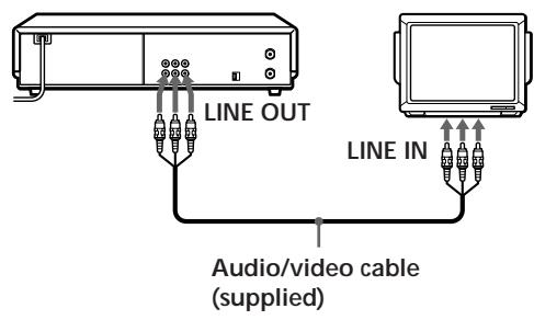SONY SLV-X827MN - Additional connections - 1