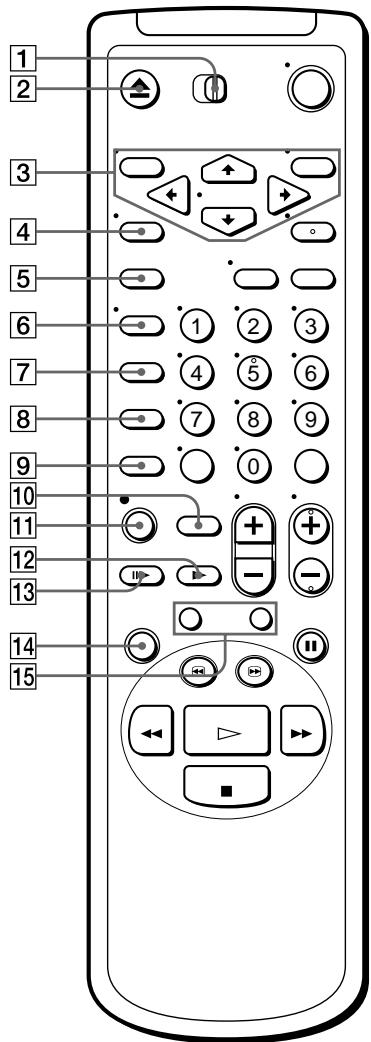 SONY SLV-X827MN - Remote commander - 1