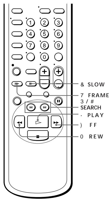 SONY SLV-X827MN - Playing/searching at various speeds - 2