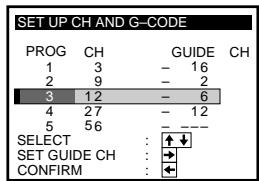 SONY SLV-X827MN - Changing programme positions - 7