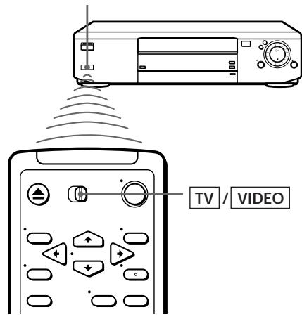 SONY SLV-X827MN - Using the remote commander - 1