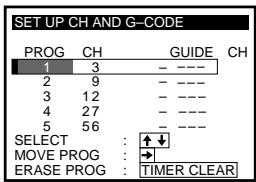 SONY SLV-X827MN - Setting up G-CODE - 5