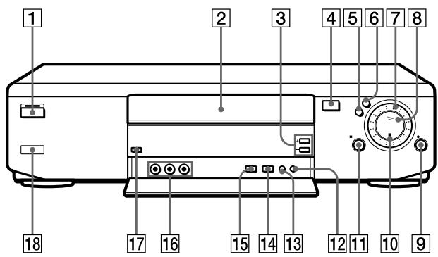 SONY SLV-X827MN - Front panel - 1