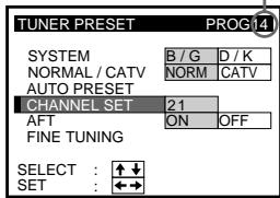 SONY SLV-X827MN - Step 6: Presetting channels (continued) - 2