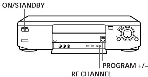 SONY SLV-X827MN - Tuning your TV to the VCR - 1