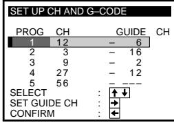 SONY SLV-X827MN - Step 8: Changing/disabling programme positions (continued) - 2