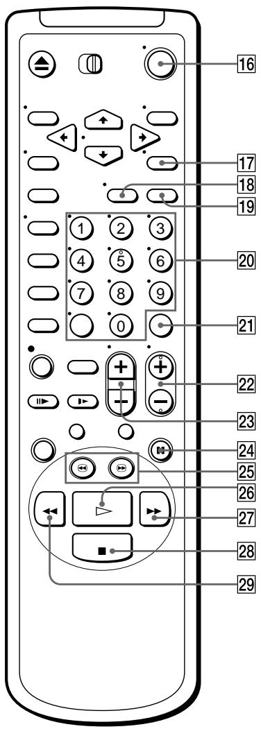 SONY SLV-X827MN - Remote commander - 2