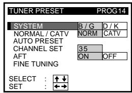 SONY SLV-X827MN - Step 6: Presetting channels (continued) - 6
