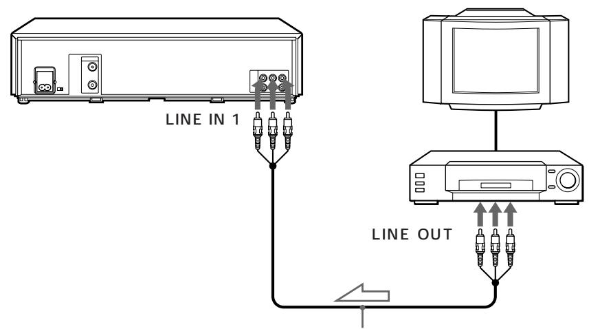SONY SLV-X842ML - 2 - 4
