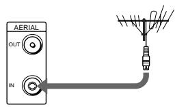 SONY SLV-X842ML - 2 - 4