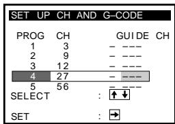 SONY SLV-X842ML - Setting the guide channels - 5