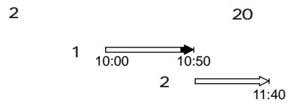 SONY SLV-X842ML - SLV-X821MKII - 3