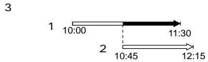 SONY SLV-X842ML - SLV-X821MKII - 5