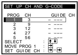 SONY SLV-X842ML - Setting the guide channels - 2