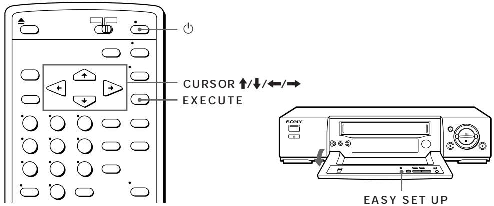 SONY SLV-X842ML - EASYSETUP - 1