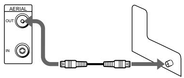 SONY SLV-X842ML - 2 - 5
