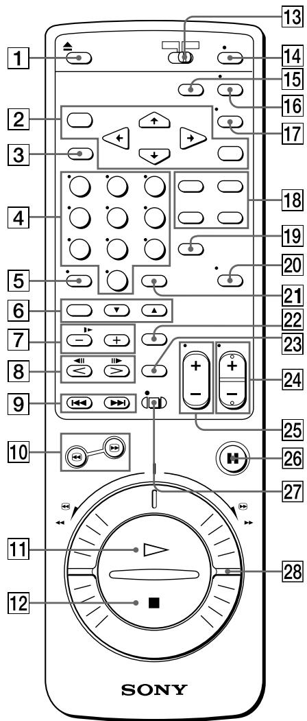 SONY SLV-X842ML - LINE OUT - 5