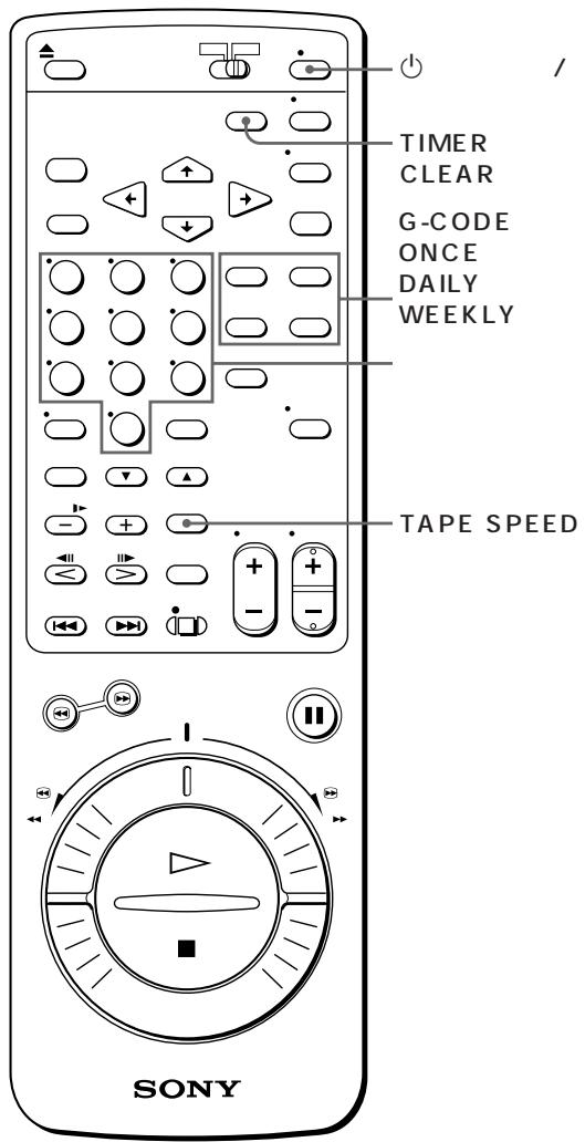 SONY SLV-X842ML - SLV-X821MKII - 2