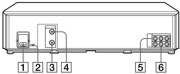 SONY SLV-X842ML - Index to parts and controls (continued) - 1