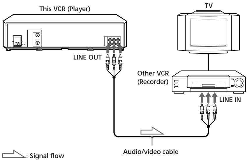 SONY SLV-X842ML - Tips - 1