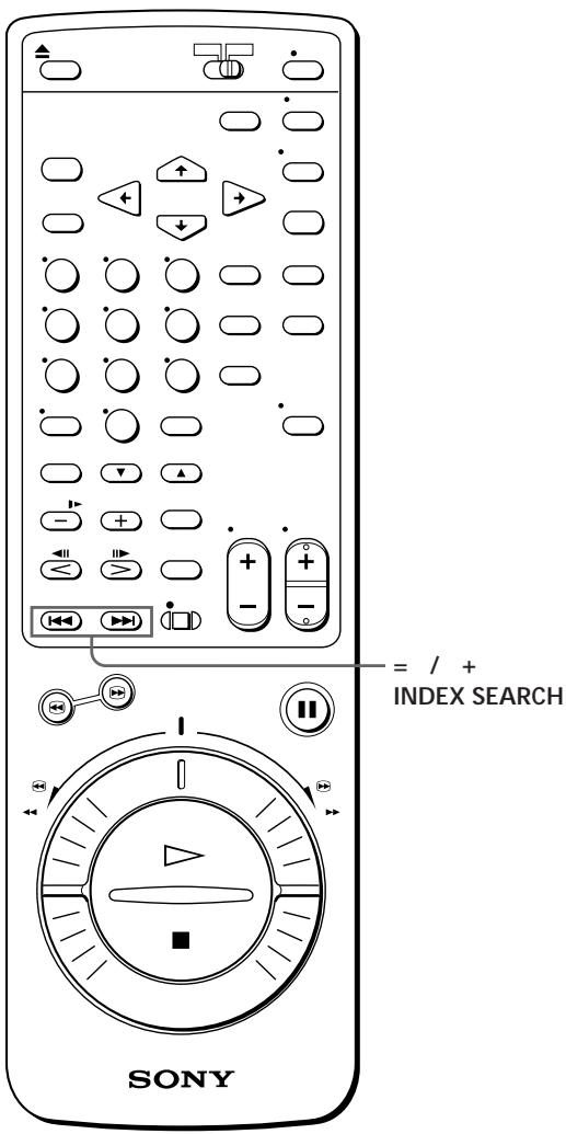 SONY SLV-X842ML - Searching using the index function - 1