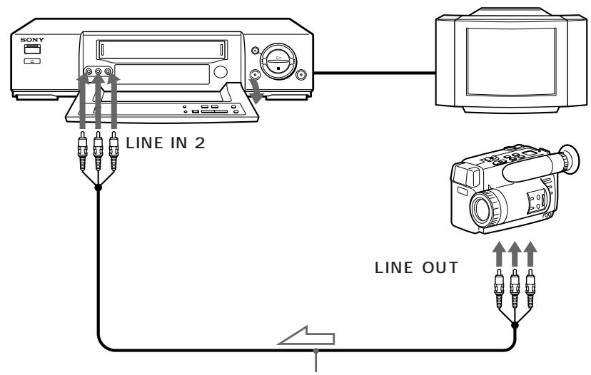 SONY SLV-X842ML - 2 - 3