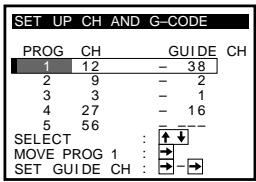 SONY SLV-X842ML - Changing the program positions of the stations - 6