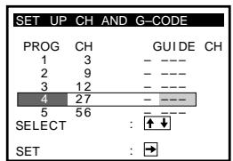 SONY SLV-X842ML - CURSOR - 2