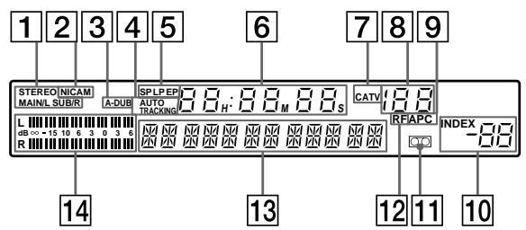 SONY SLV-X842ML - LINE OUT - 4