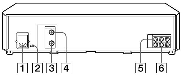 SONY SLV-X842ML - LINE OUT - 3