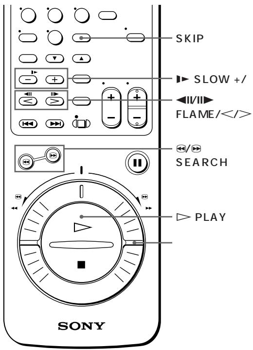 SONY SLV-X842ML - SLV-X821MKII - 7