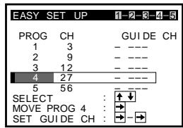 SONY SLV-X842ML - EASYSETUP - 9