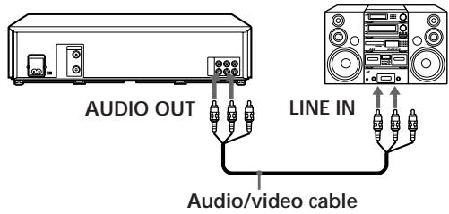 SONY SLV-X842ML - Additional connections - 2