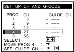 SONY SLV-X842ML - Setting the guide channels - 3