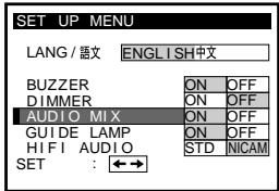 SONY SLV-X842ML - To listen to hi-fi and normal audio at the same time - 2