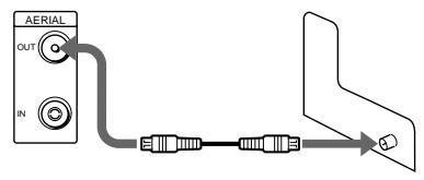 SONY SLV-X842ML - 2 - 1