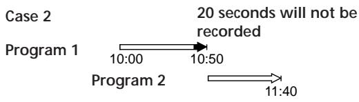 SONY SLV-X842ML - When the timer settings overlap - 2