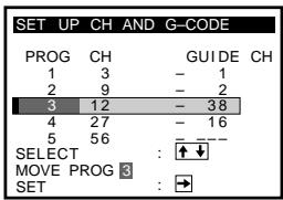 SONY SLV-X842ML - Changing the program positions of the stations - 4