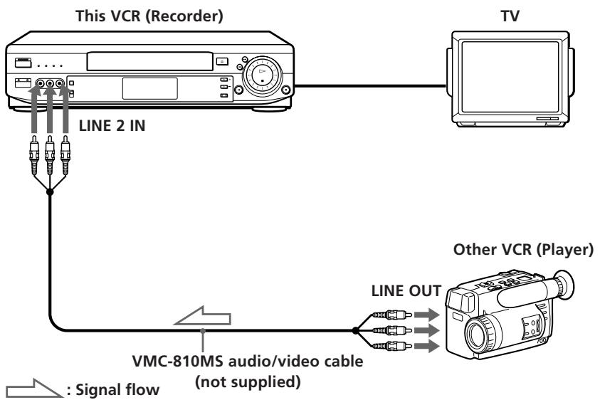 SONY SLV-X847ML - How to connect to record on this VCR - 1