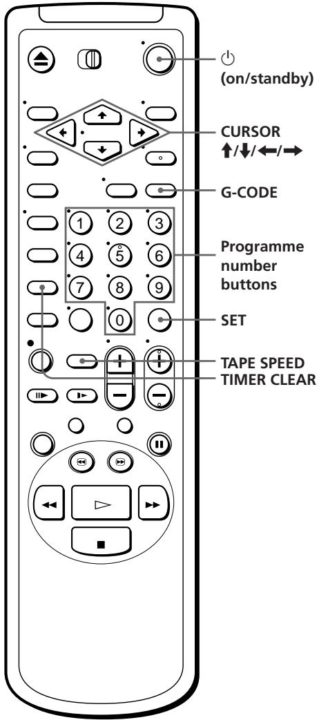 SONY SLV-X847ML - Before you start... - 1