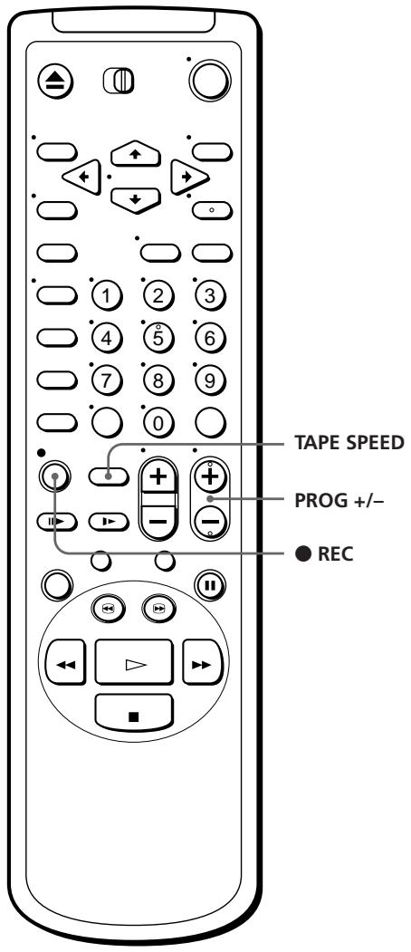 SONY SLV-X847ML - Recording TV programmes - 1