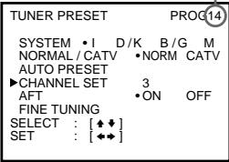 SONY SLV-X847ML - Selectedprogramme position - 1